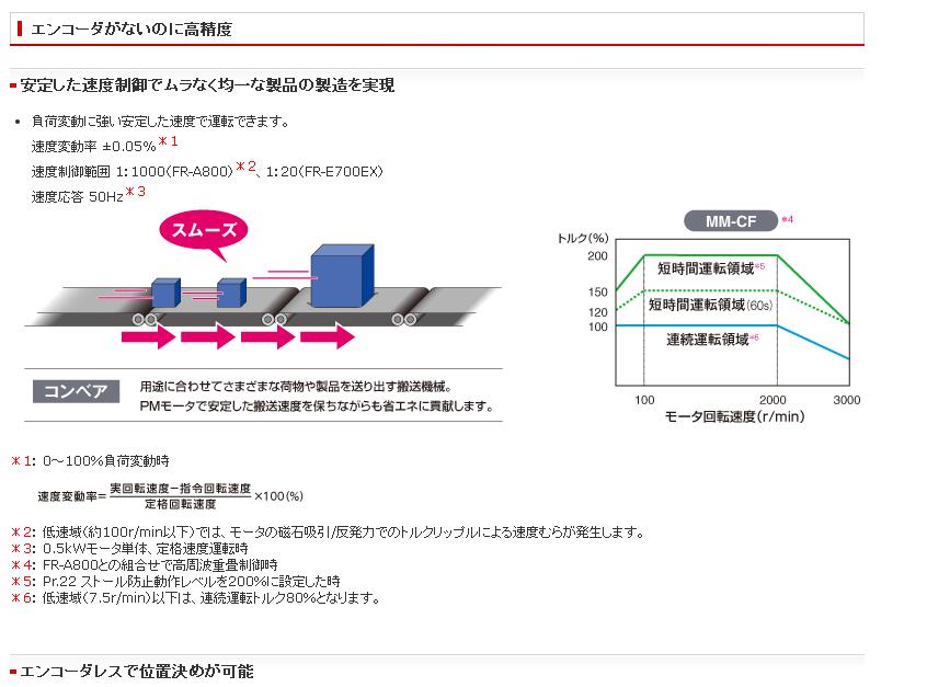 三菱伺服電機型號MM-CF152BK高精度無需編碼器