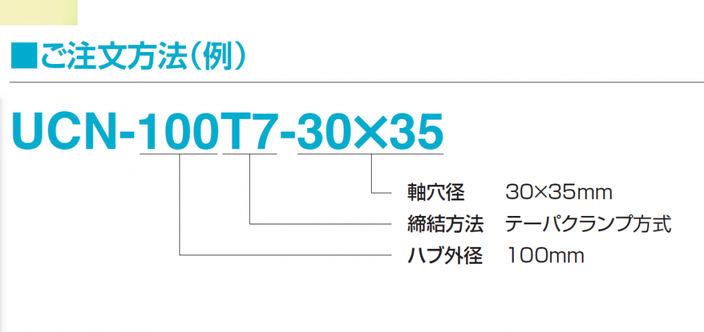 日本SAKAI 酒井聯(lián)軸器UCN-125T7-38*42