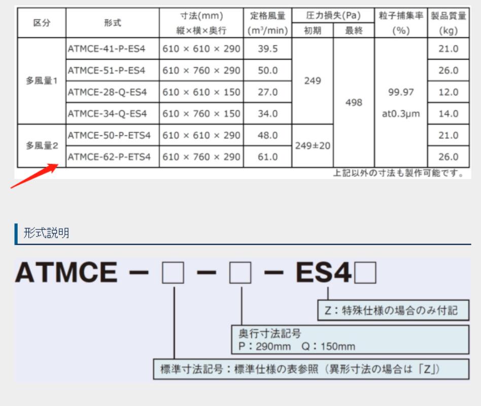 無(wú)機(jī)株式會(huì)社過(guò)濾器ATMCE-62-P-ETS4