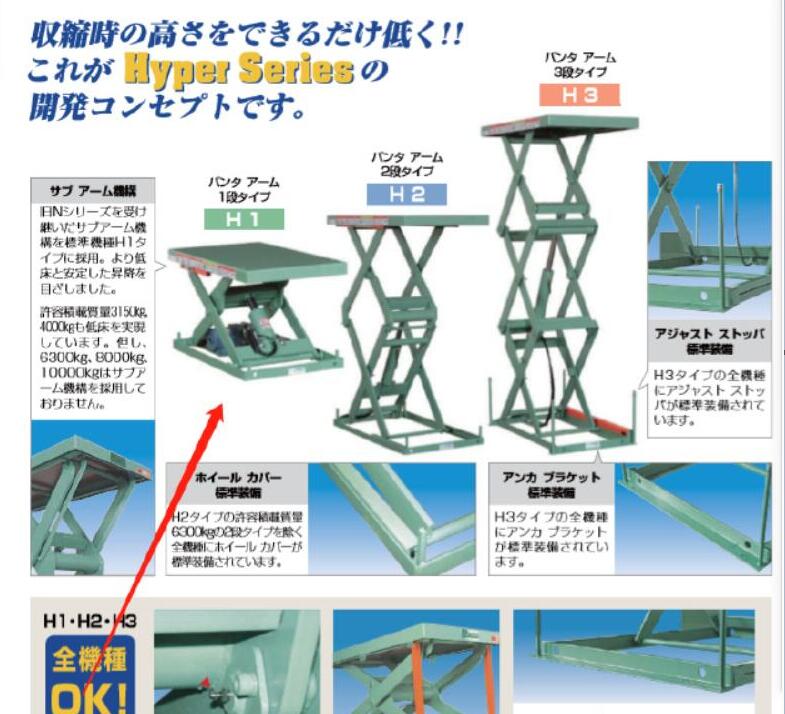 MEIKIKOU升降機型號H1-1005B-10-11電動液...