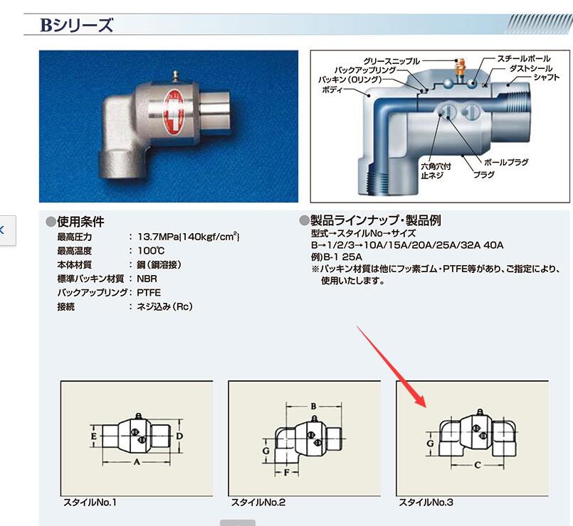 日本昭和技研接頭 SHOWA GIKEN型號(hào)B-3 25A