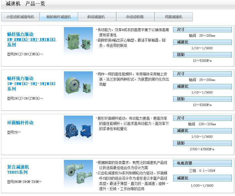 腳底安裝的日本椿本蝸桿減速機型號EW100B60LR