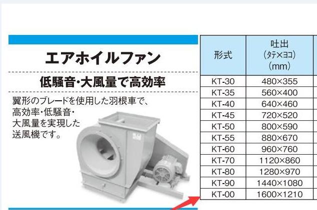 日本昭和螺旋漿式風(fēng)機(jī)型號KT-00