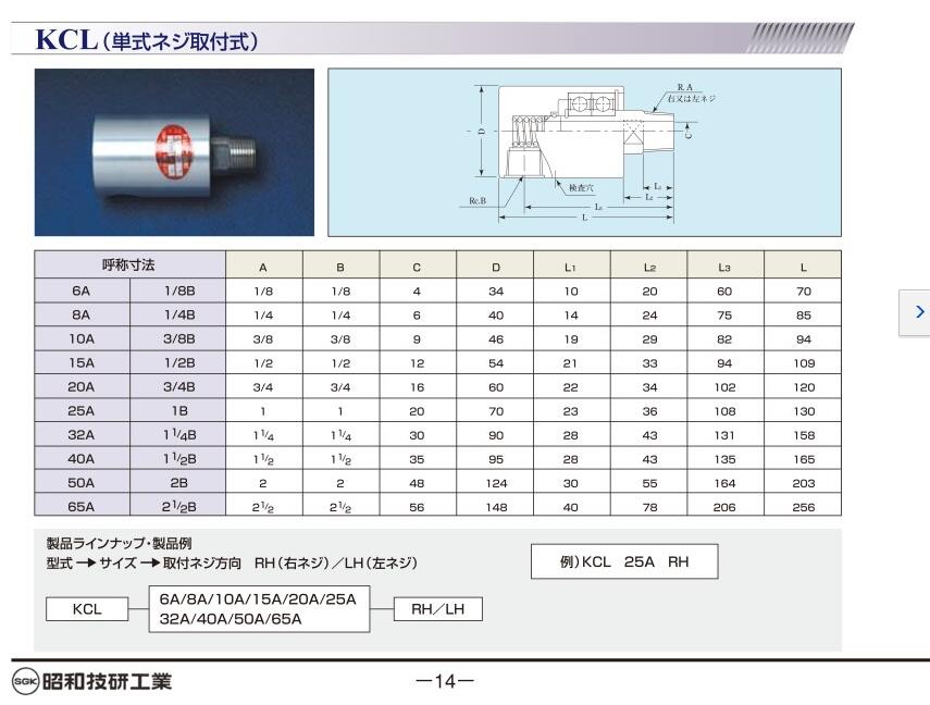 SHOWA GIKEN昭和技研工業(yè)旋轉(zhuǎn)接頭型號(hào) KCL6AR...