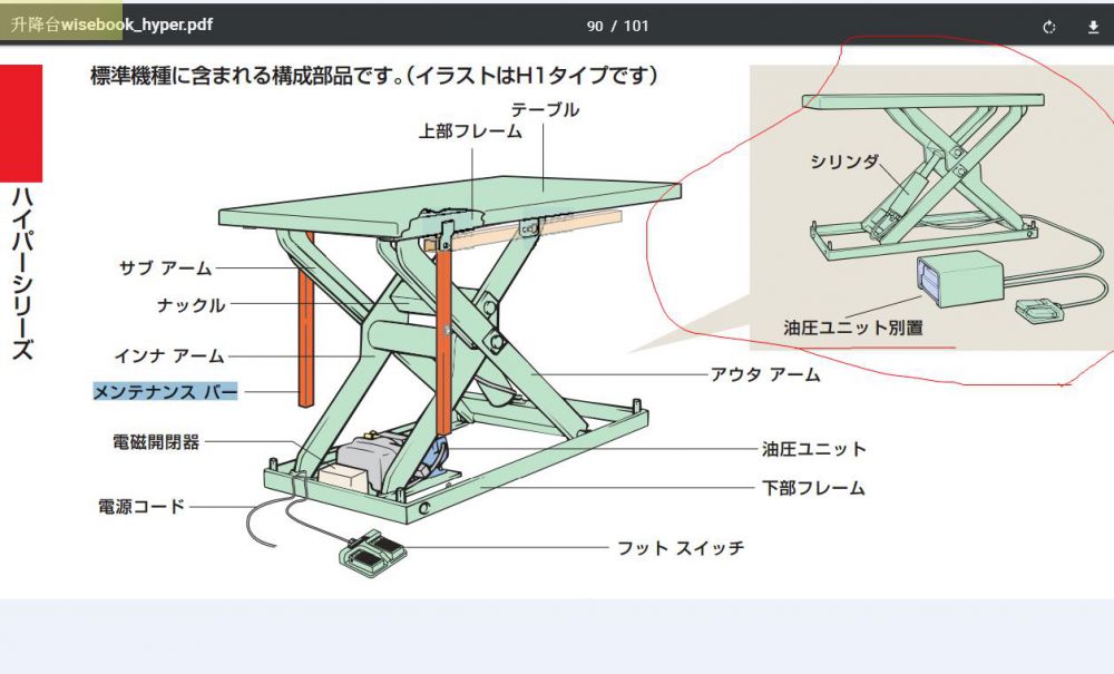 MEIKIKOU液壓升降機(jī)型號H1-1008B-10-05 