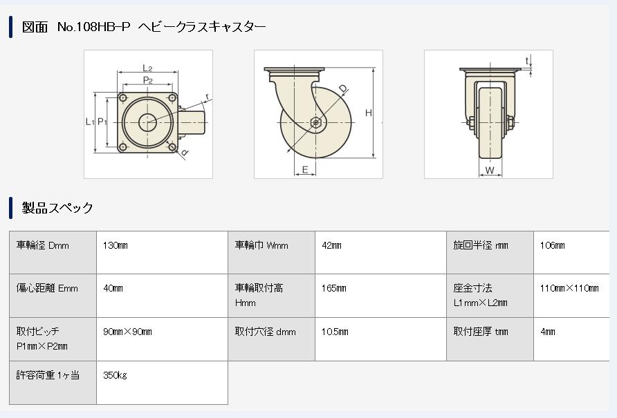 可載重350公斤的日本內(nèi)村腳輪型號(hào)NO.108HB-P