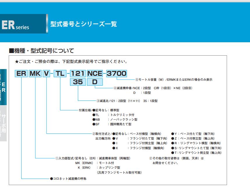 用于伺服電機日本NIDEC電產(chǎn)株式會社減速機型號ER-11C