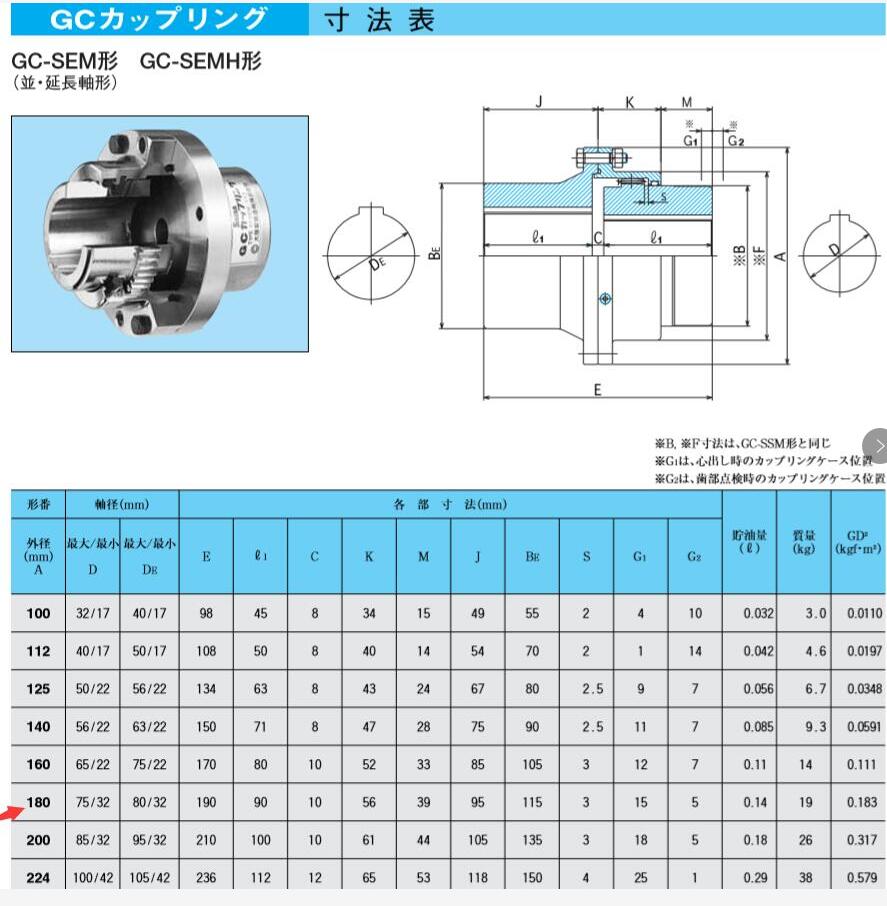 大阪齒式聯(lián)軸器SEISA型號：GC-SEM180