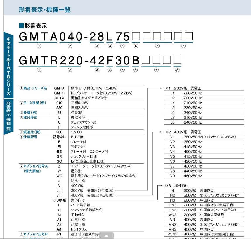 日本椿本減速機型號GMTA010-18U30B