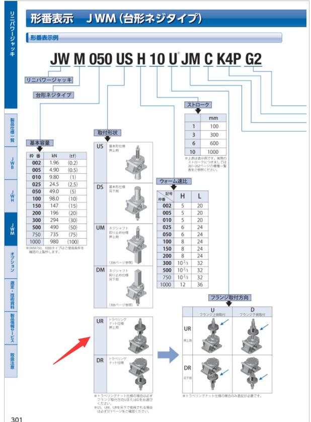 日本椿本千斤頂型號JWM150URH15D