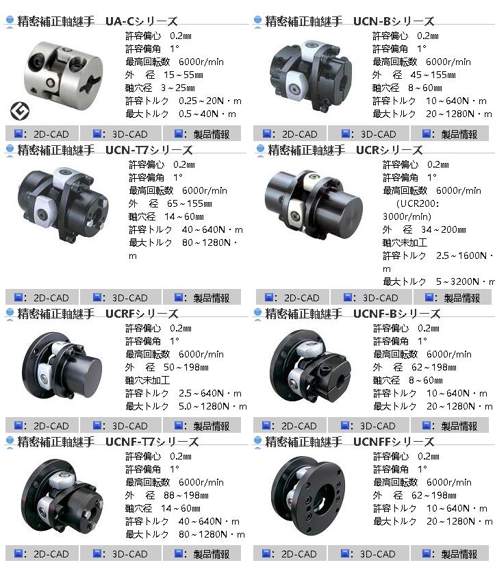 株式會社酒井制作所聯(lián)軸器型號UCN-80B-20*20  