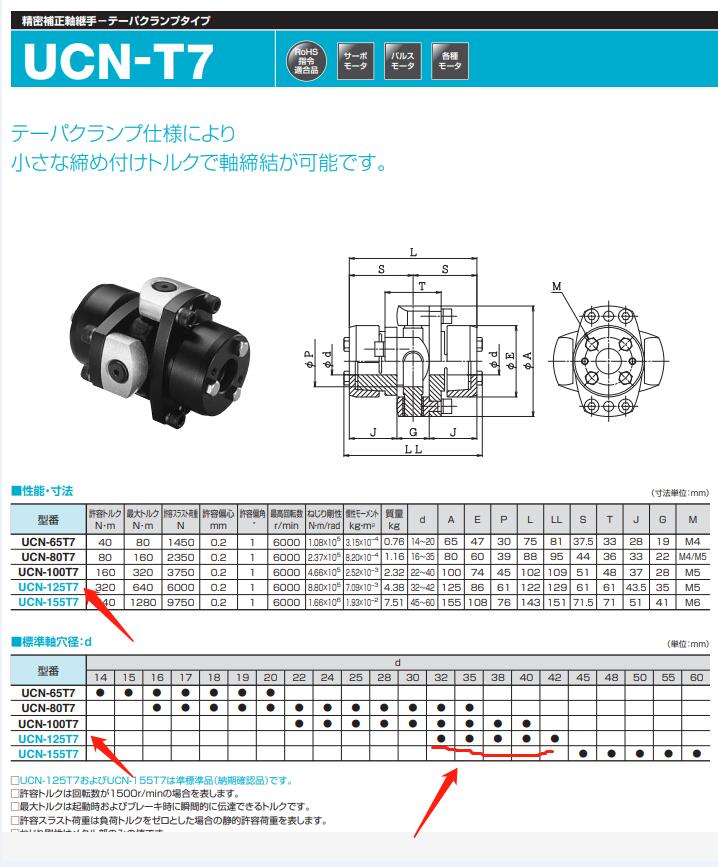 酒井制作所聯(lián)軸器型號UCN-125T7-38*38