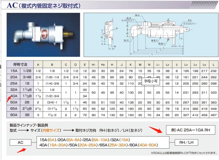 日本昭和旋轉(zhuǎn)接頭SGK型號AC40-20A-RH