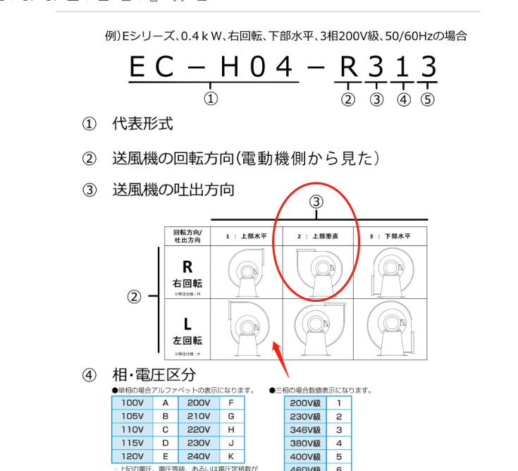 日本昭和風(fēng)機零部件 吸入過濾網(wǎng)型號：3FM-6B