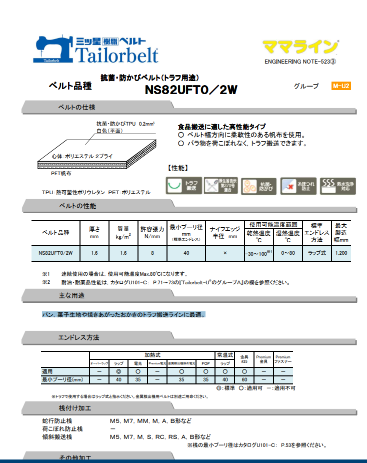 日本三星皮帶  型號(hào)：NS82UFT0/2W-800WX11...