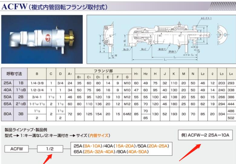 日本SHOWA 昭和旋轉(zhuǎn)接頭型號：ACFWY-2-65A-3...