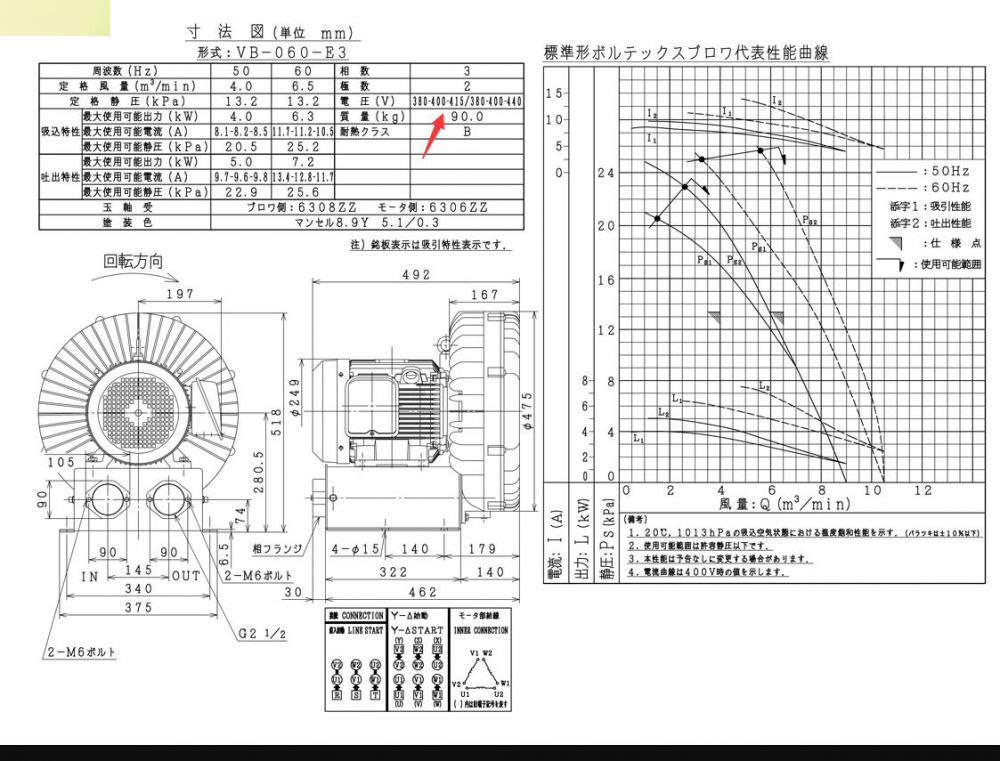 日本HITACHI日立風(fēng)機(jī)型號(hào):VB-060-E3 電壓38...