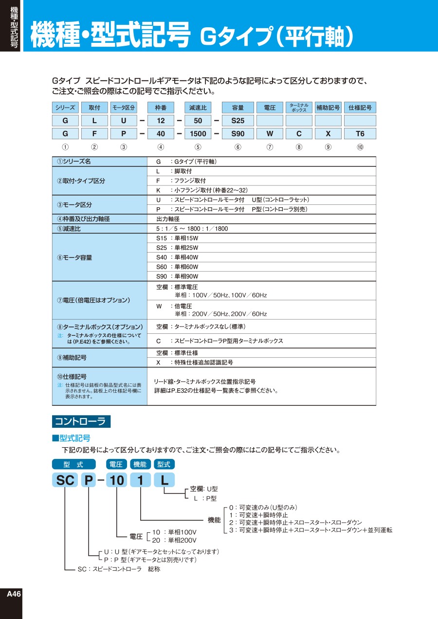 日精減速機(jī)   屬于速度控制馬達(dá)（P型） 型號(hào)：GFP-18...