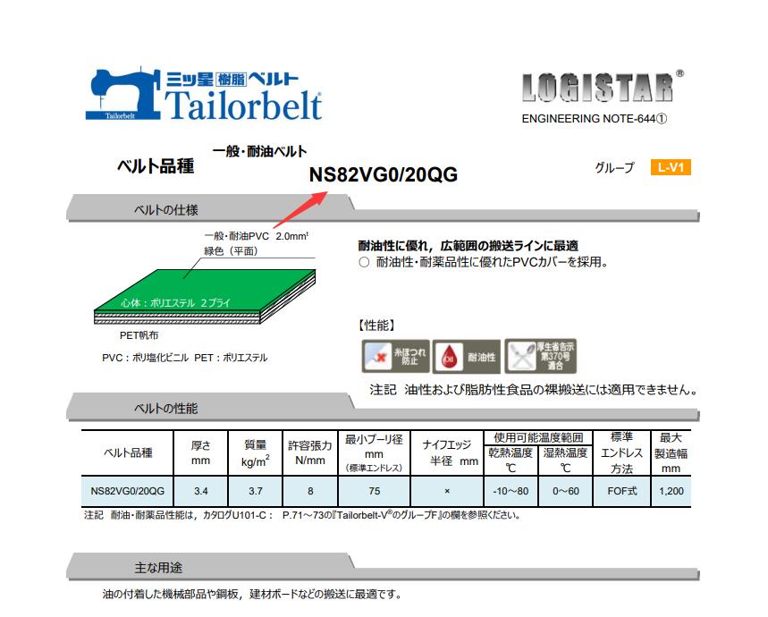 日本MITSUBOSHI三之星薄型輸送皮帶 型號：NS82V...