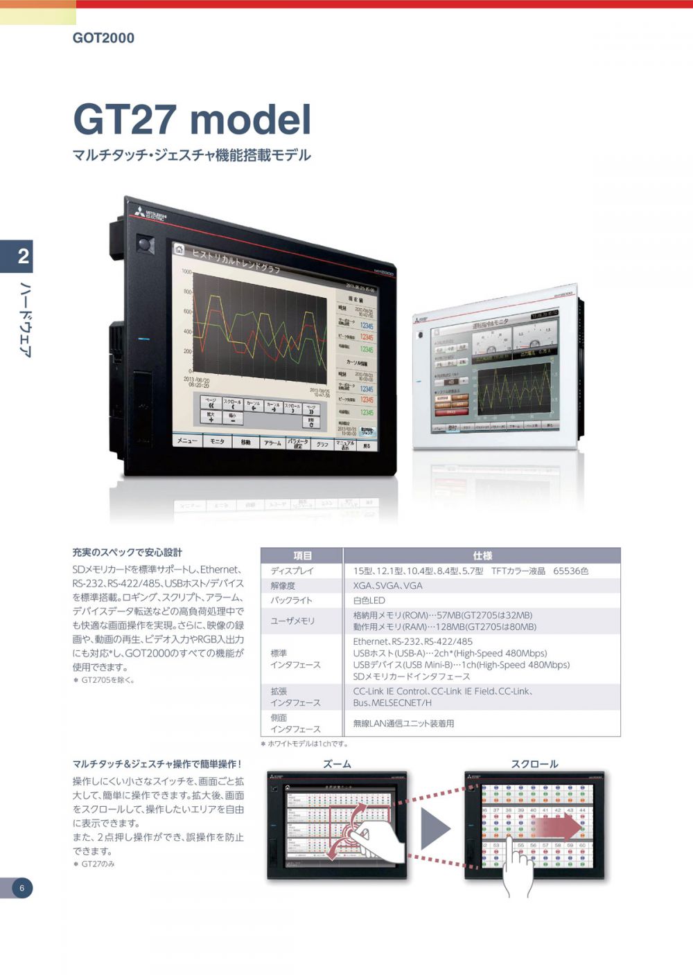 日本原裝進(jìn)口三菱觸控屏型號：GT2715-XTBD 電源：D...