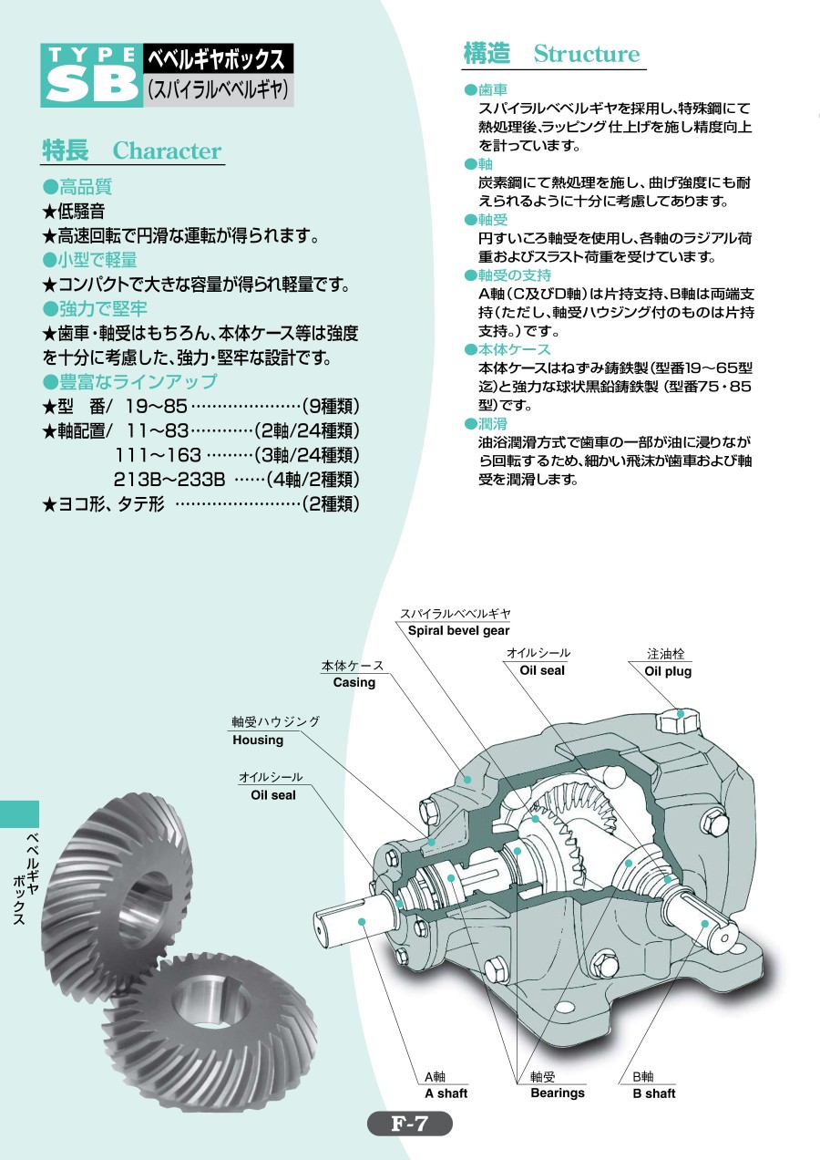 日本MAKISHINKO牧新光減速機型號MODEL：SB19...