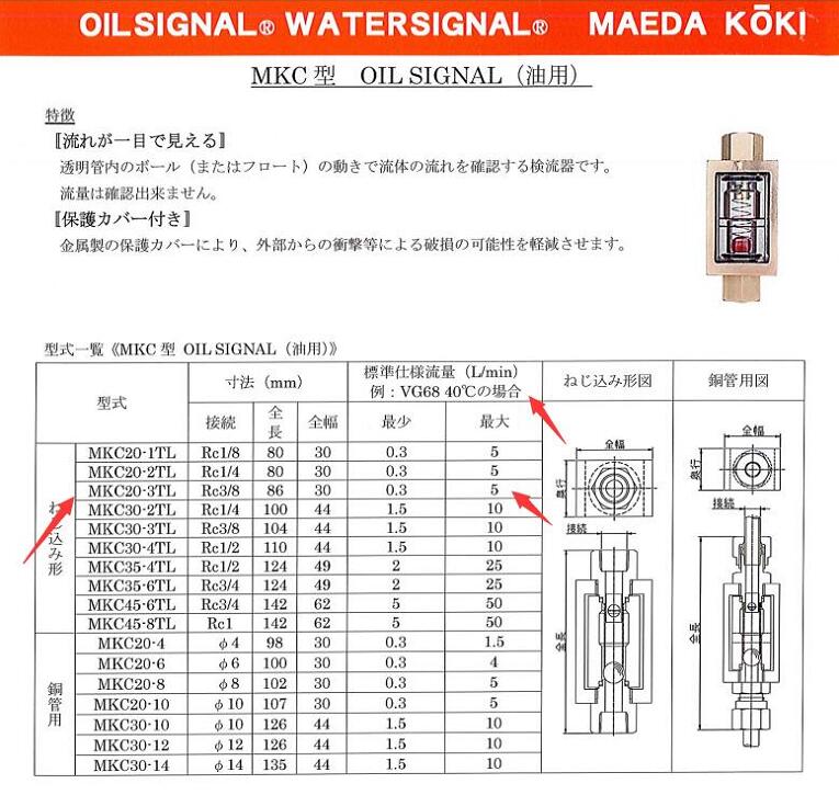 日本前田流量計(jì) MAEDA KOKI型號(hào)：MKC20-3TL