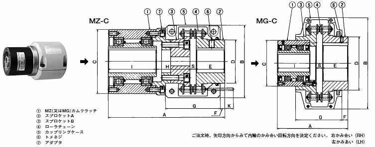 日本TSUBAKI椿本離合器   帶聯(lián)軸器類型 型號：MG8...