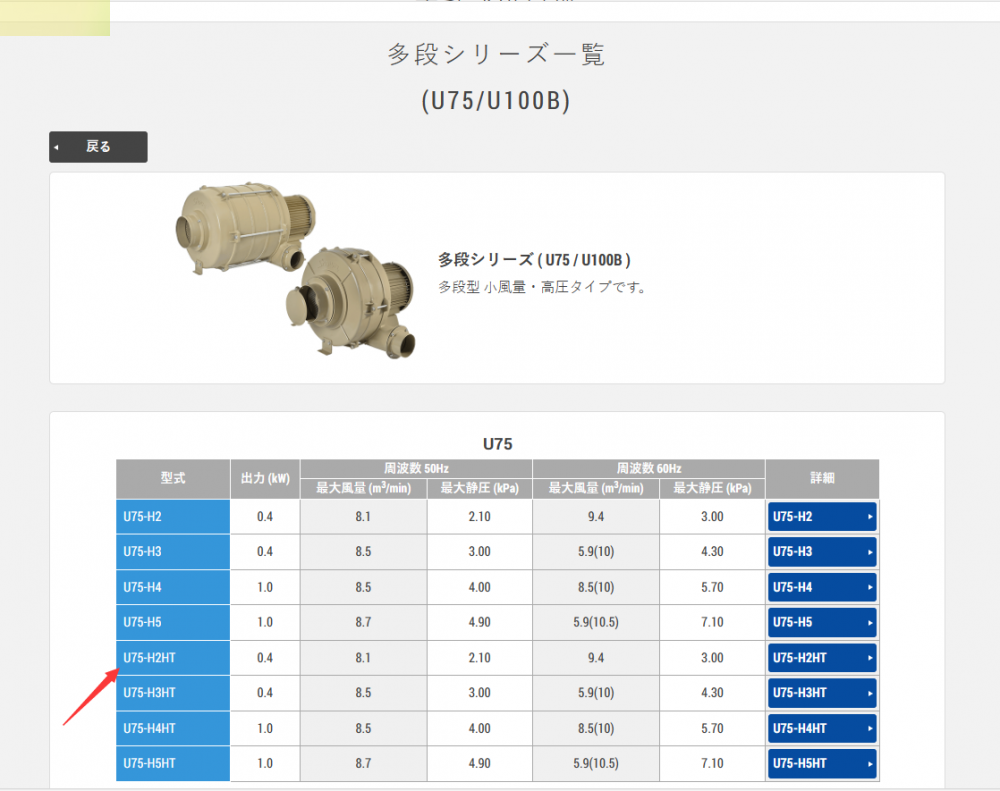 日本SHOWA-DENKI昭和電動鼓風機型號：U75-H2H...