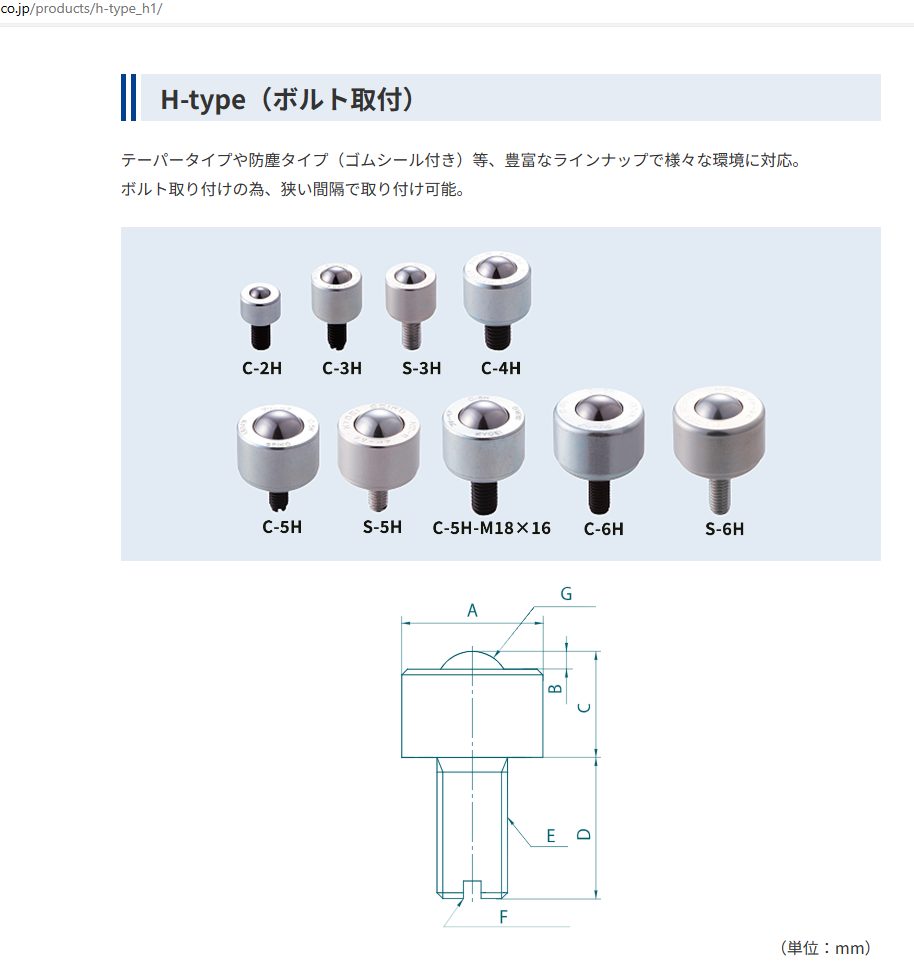 日本福力百亞FREEBEAR萬向滾珠型號(hào)： C-5H