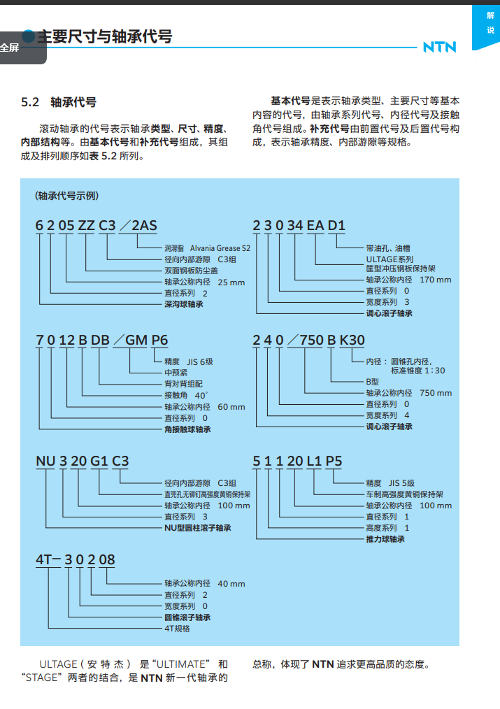 日本NTN軸承 型號(hào)：6003 型號(hào)中的數(shù)字6表示深溝球軸承...