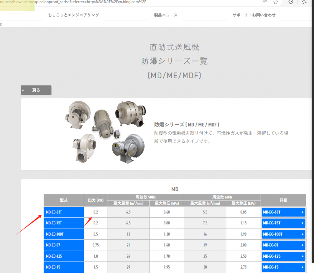 日本SDG株式會(huì)社昭和風(fēng)機(jī) 防爆MD型系列  型號(hào)：MD-E...