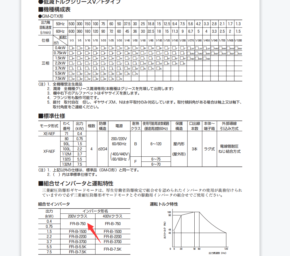 日本Mitsubishi 三菱防爆型變頻器型號：FR-B-7...