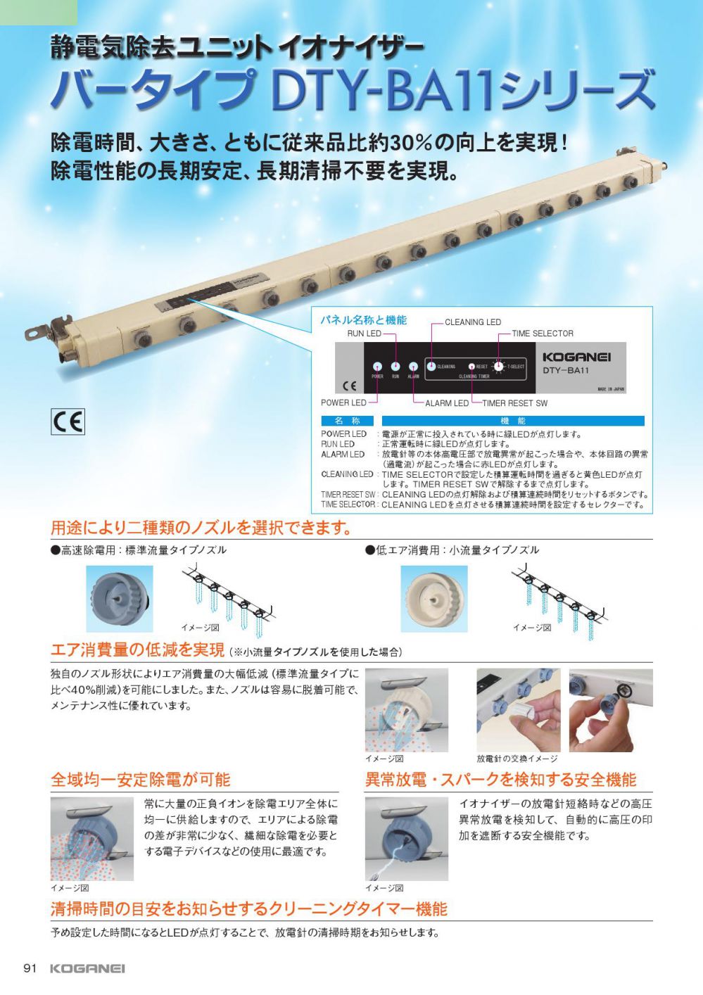 日本 KOGANEI 小金井  棒式除靜電器 型號：DTY-...