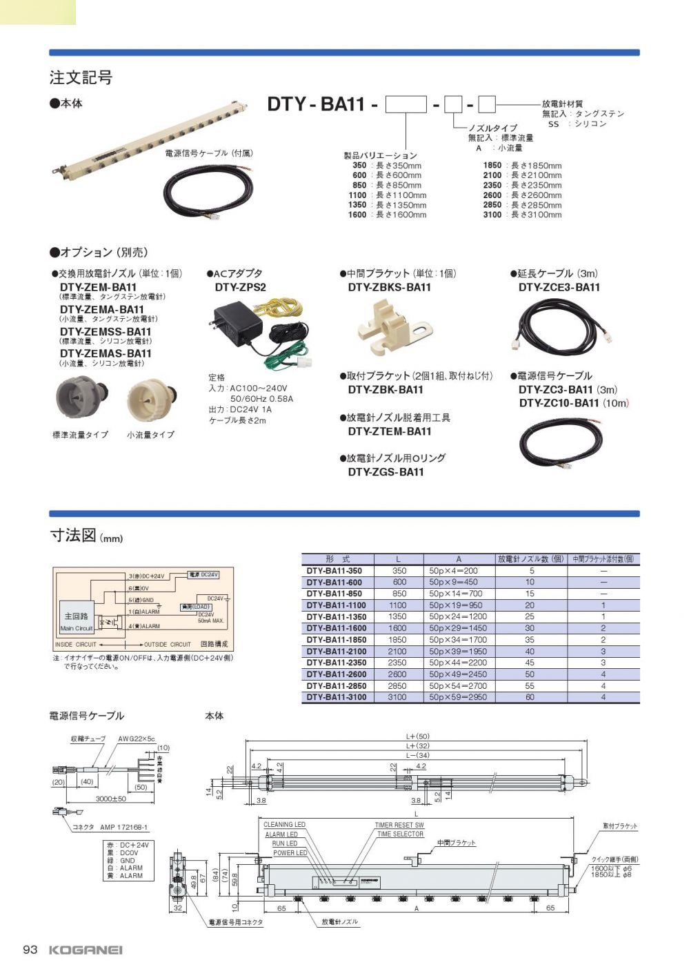 KOGANEI 小金井 離子風(fēng)棒 型號(hào)：DTY-BA11-6...