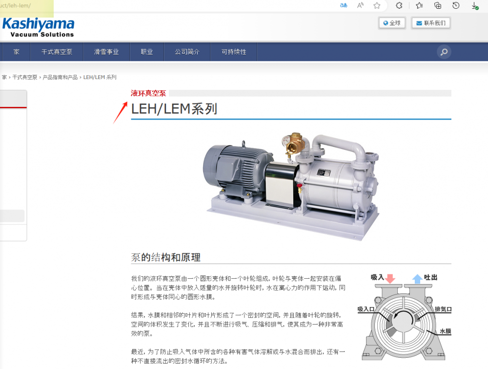 KASHIYAMA樫山真空泵型號(hào)：LEH30MS可用于半導(dǎo)體...