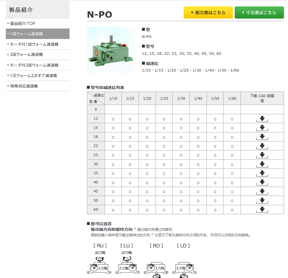 Bell Pony蝸輪蝸桿減速機(jī)型號：N-PO25 1/10...