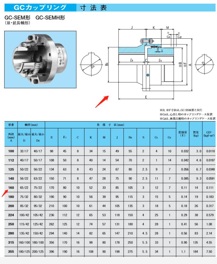 日本SEISA鼓型齒聯(lián)軸器型號：GC-SEM160