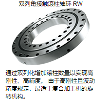 高精度高剛性THK雙列角接觸滾柱軸環(huán)型號(hào)：RW297UUCC...