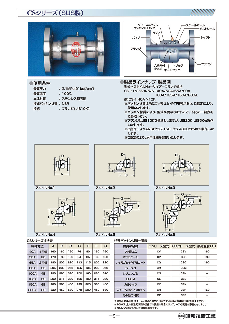 日本SHOWA-GIKEN昭和旋轉(zhuǎn)接頭(SGK)PEARL JOINT型號：CS-3 80A9.jpg