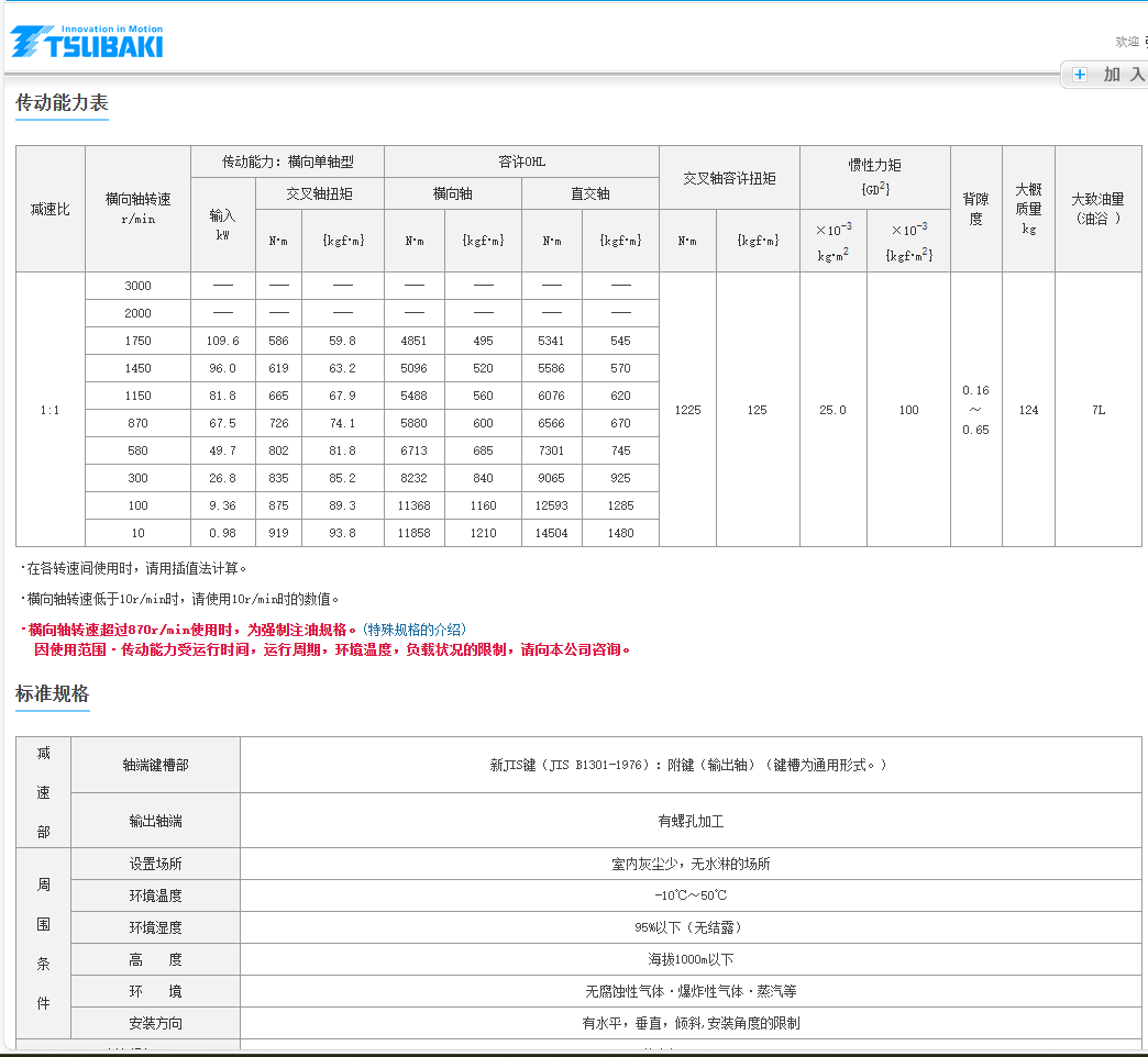 椿本減速機(jī)  型號(hào)：ED12M-1-R-O-Y 2.png