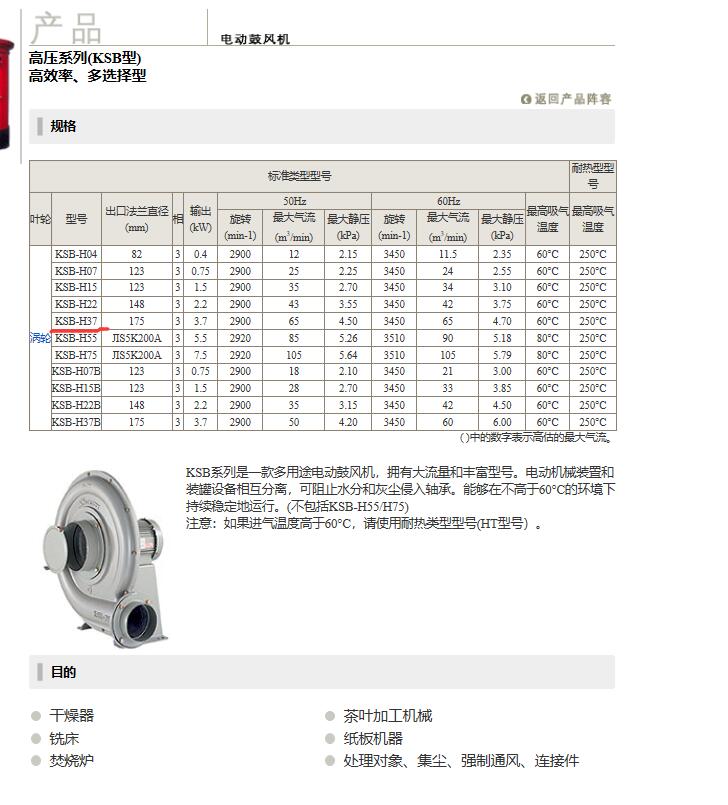 昭和風機風量參數(shù).jpg