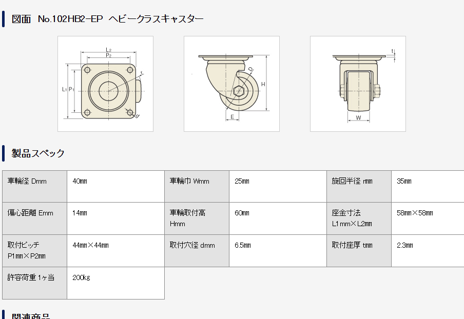 內(nèi)村腳輪型號(hào)：102HB2-EP.png