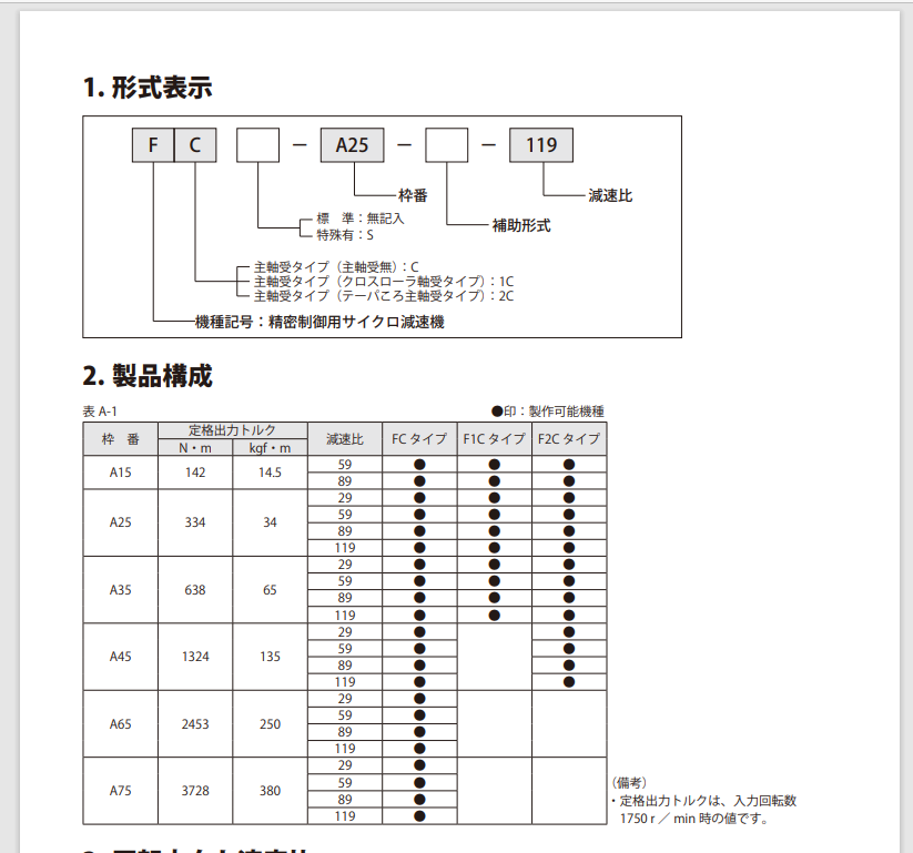 住友擺線減速機(jī)型號： FC-A25-1196.png