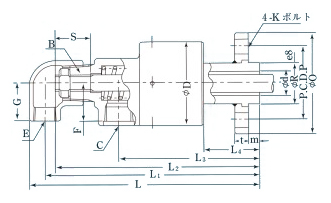 圧力回転継手パールロータリージョイント RXE/RXH4100（複式內(nèi)管固定フランジ取付式） 外形図